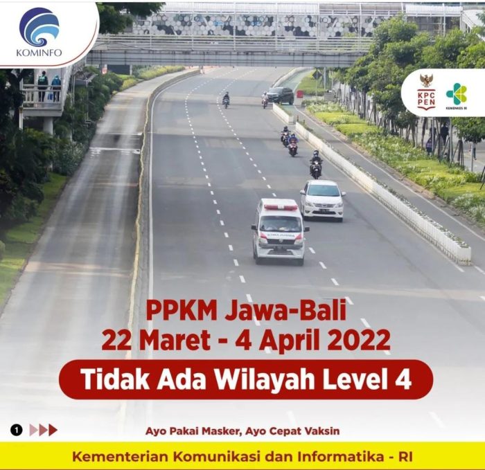 PPKM Jawa-Bali Dilanjutkan Sampai 4 April 2022, Berikut Rinciannya