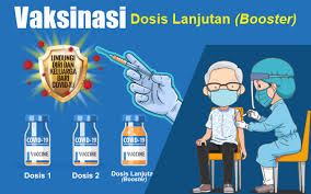 Jumlah Penerima Vaksin Booster Covid-19 di Indonesia Capai 44,6 Juta Orang