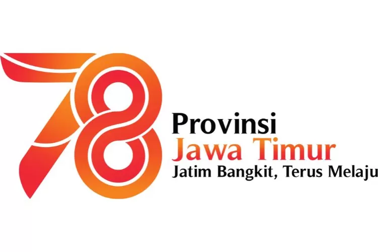 Jawa Timur, Provinsi Tertua Dengan Kekuatan Demografi dan Ekonomi