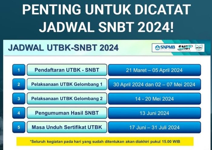 Gagal SNBP Jangan Kawatir, Segera Daftar Jalur UTBK