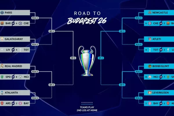 Drawing 16 Besar Liga Champions 2025/2026: Duel Para Juara Menggoda